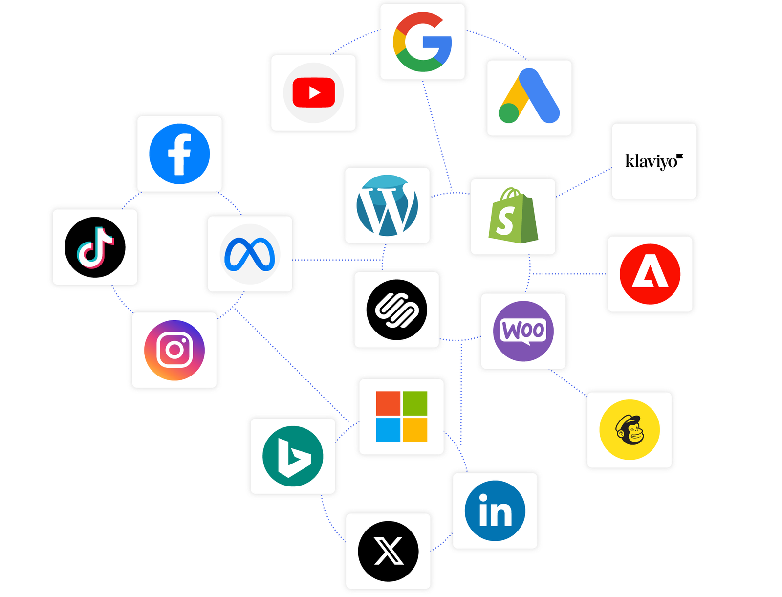 digital marketing platforms d13mon